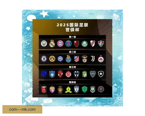2025年世俱杯抽签仪式在迈阿密举行 梅西领衔迈阿密国际分入A组