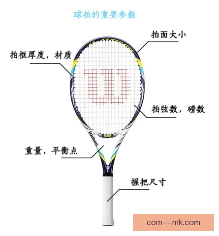 中国女篮球拍握把尺寸，适配手型才能提升控球稳定